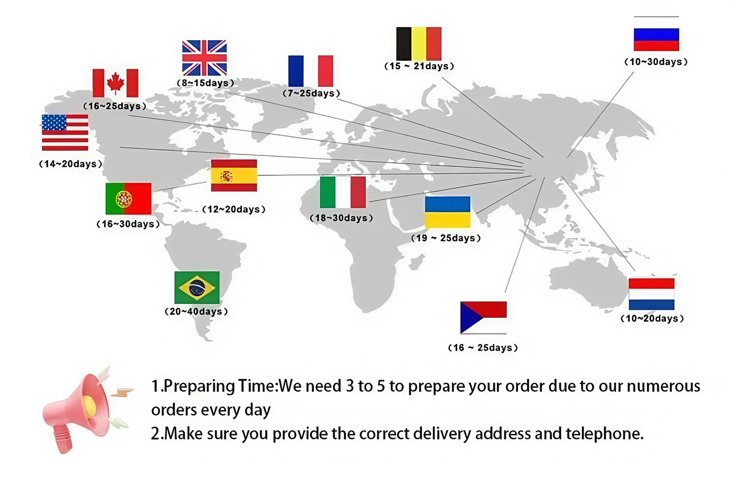 Winter Fashion Faux Fur Collar Woolen Coat Women Vintage Thick Hooded Long Sleeve Oversized Warm Jacket New Lady High Streetwear
